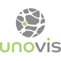 unovis GmbH logo, unovis GmbH contact details