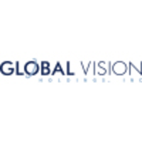 Global Visions Holdings, Inc. logo, Global Visions Holdings, Inc. contact details