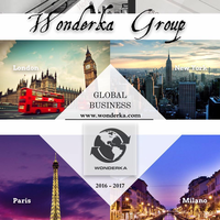 Wonderka Group logo, Wonderka Group contact details