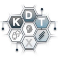 KDTIX logo, KDTIX contact details