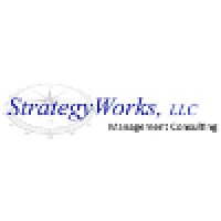 StrategyWorks logo, StrategyWorks contact details