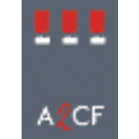 A2CF ScPRL logo, A2CF ScPRL contact details