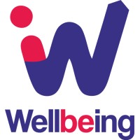 WELLBEING logo, WELLBEING contact details