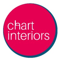 Chart Interiors Ltd logo, Chart Interiors Ltd contact details