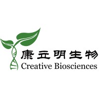 Creative Biosciences (Guangzhou) Co., Ltd logo, Creative Biosciences (Guangzhou) Co., Ltd contact details