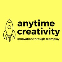 Anytime Creativity logo, Anytime Creativity contact details