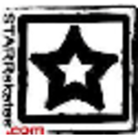 Starr Skates logo, Starr Skates contact details