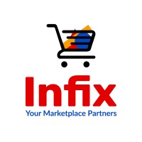 Infix logo, Infix contact details