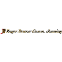 Eager Beaver Commercial Clean logo, Eager Beaver Commercial Clean contact details