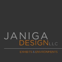 JANIGA DESIGN logo, JANIGA DESIGN contact details