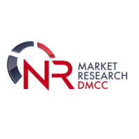 NR Market Research DMCC logo, NR Market Research DMCC contact details