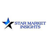 Star Market Insights logo, Star Market Insights contact details