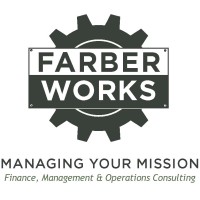 FarberWorks logo, FarberWorks contact details