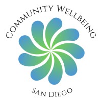 Community Wellbeing San Diego logo, Community Wellbeing San Diego contact details