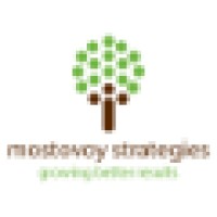 Mostovoy Strategies logo, Mostovoy Strategies contact details