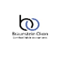 Braunstein Okon & Co. logo, Braunstein Okon & Co. contact details