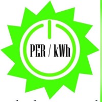 PER/KWH LTD logo, PER/KWH LTD contact details