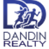 DANDIN Realty logo, DANDIN Realty contact details