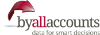 ByAllAccounts logo, ByAllAccounts contact details