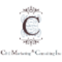 CRG Marketing & Consulting Inc logo, CRG Marketing & Consulting Inc contact details