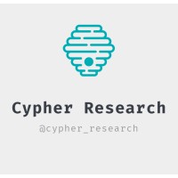 Cypher Research logo, Cypher Research contact details