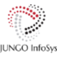 Jungo Infosystems LLC logo, Jungo Infosystems LLC contact details