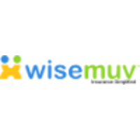 Wisemuv logo, Wisemuv contact details