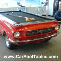 Car Pool Tables, Inc logo, Car Pool Tables, Inc contact details