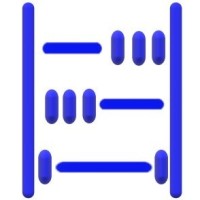 Blue Abacus Solutions logo, Blue Abacus Solutions contact details