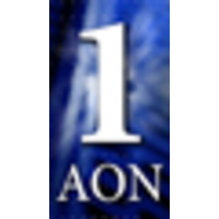 AON Productions Ltd logo, AON Productions Ltd contact details