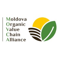 Moldova Organic Value Chain Alliance (MOVCA) logo, Moldova Organic Value Chain Alliance (MOVCA) contact details