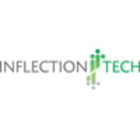 Inflectiontech Limited logo, Inflectiontech Limited contact details