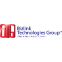 Bizlink Technologies Group, LLC logo, Bizlink Technologies Group, LLC contact details