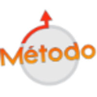 Metodo logo, Metodo contact details