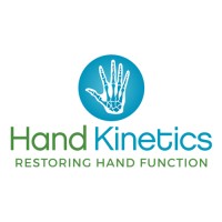 Hand Kinetics logo, Hand Kinetics contact details