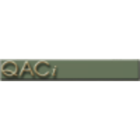 QACi Inc logo, QACi Inc contact details