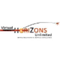 Virtual Horizons Unlimited logo, Virtual Horizons Unlimited contact details