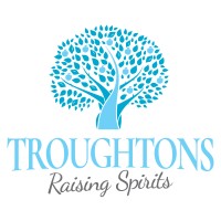 Troughtons Premium logo, Troughtons Premium contact details