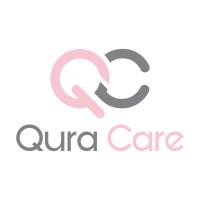 Qura Care AB logo, Qura Care AB contact details