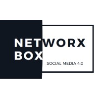 NETWORX BOX logo, NETWORX BOX contact details