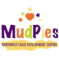 Mudpies Inc logo, Mudpies Inc contact details