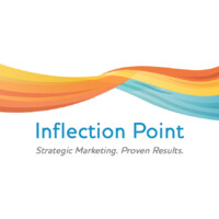 Inflection Point Marketing logo, Inflection Point Marketing contact details