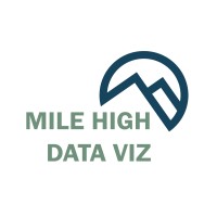 Mile High Data Viz logo, Mile High Data Viz contact details