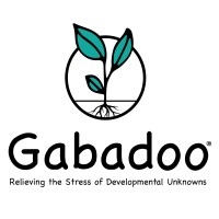 Gabadoo logo, Gabadoo contact details