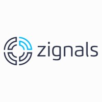 Zignals logo, Zignals contact details