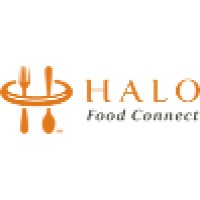 HALO Food Connect, LLC logo, HALO Food Connect, LLC contact details