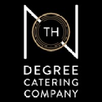 Nth Degree Group logo, Nth Degree Group contact details