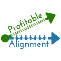 Profitable Alignment logo, Profitable Alignment contact details