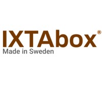 Ixtabox logo, Ixtabox contact details