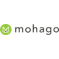 Mohago logo, Mohago contact details